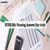 RUHS CUET BSc Nursing Answer Key 2025 (Out): Download Provisional Answer key